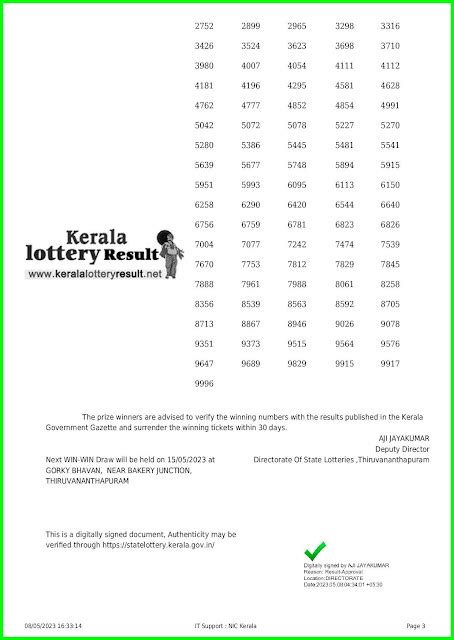 Kerala Lottery Result 08.05.2023 Win Win Lottery Results W 717 ~ LIVE.